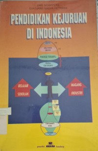 Image of Pendidikan Kejuruan di Indonesia